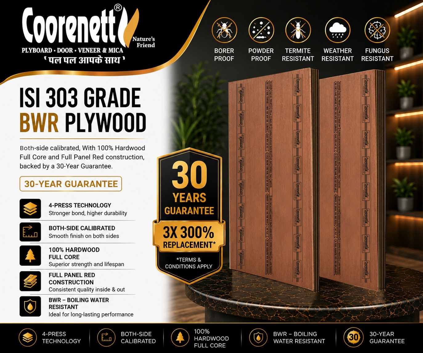 BWR Plywood